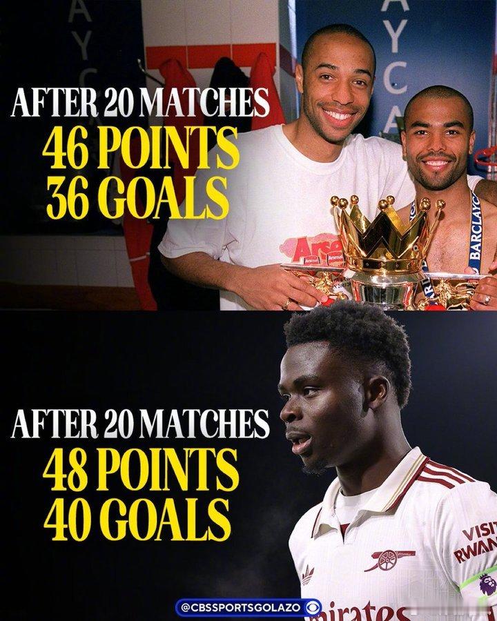 【今年夺冠？】伯恩茅斯2比3阿森纳 ，枪手本赛季20轮英超后的积分和进球数都超过