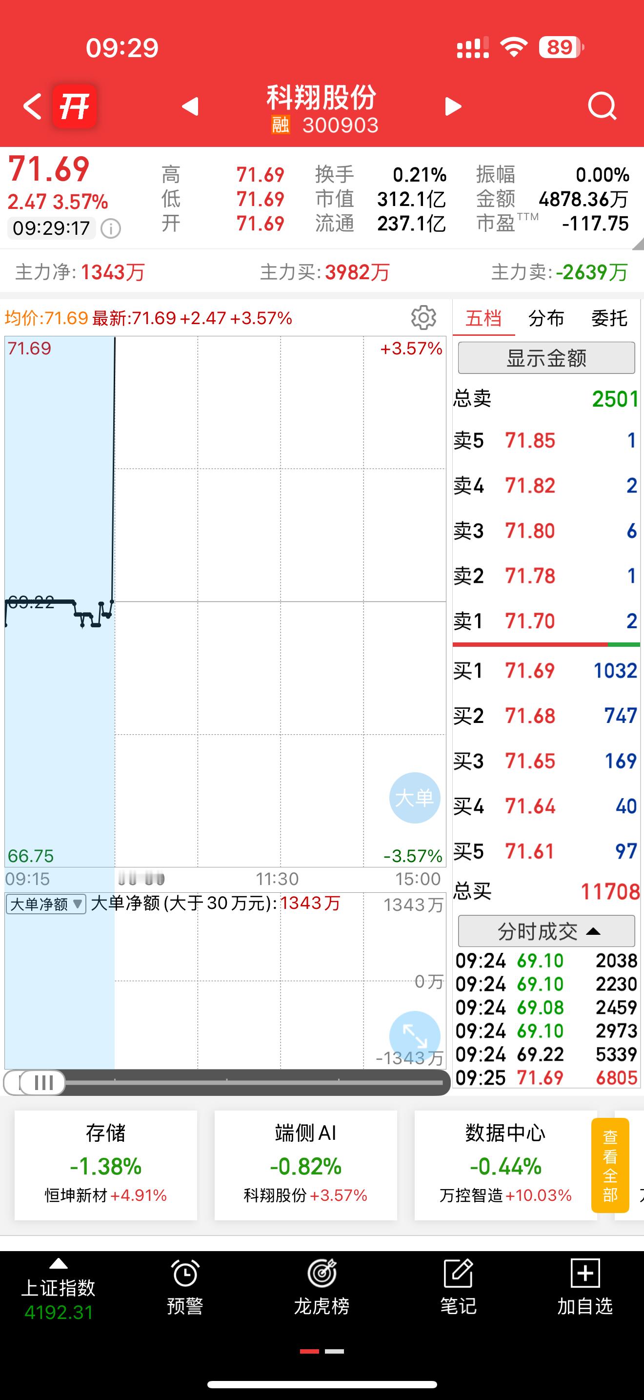 这个还不错，收入囊中 