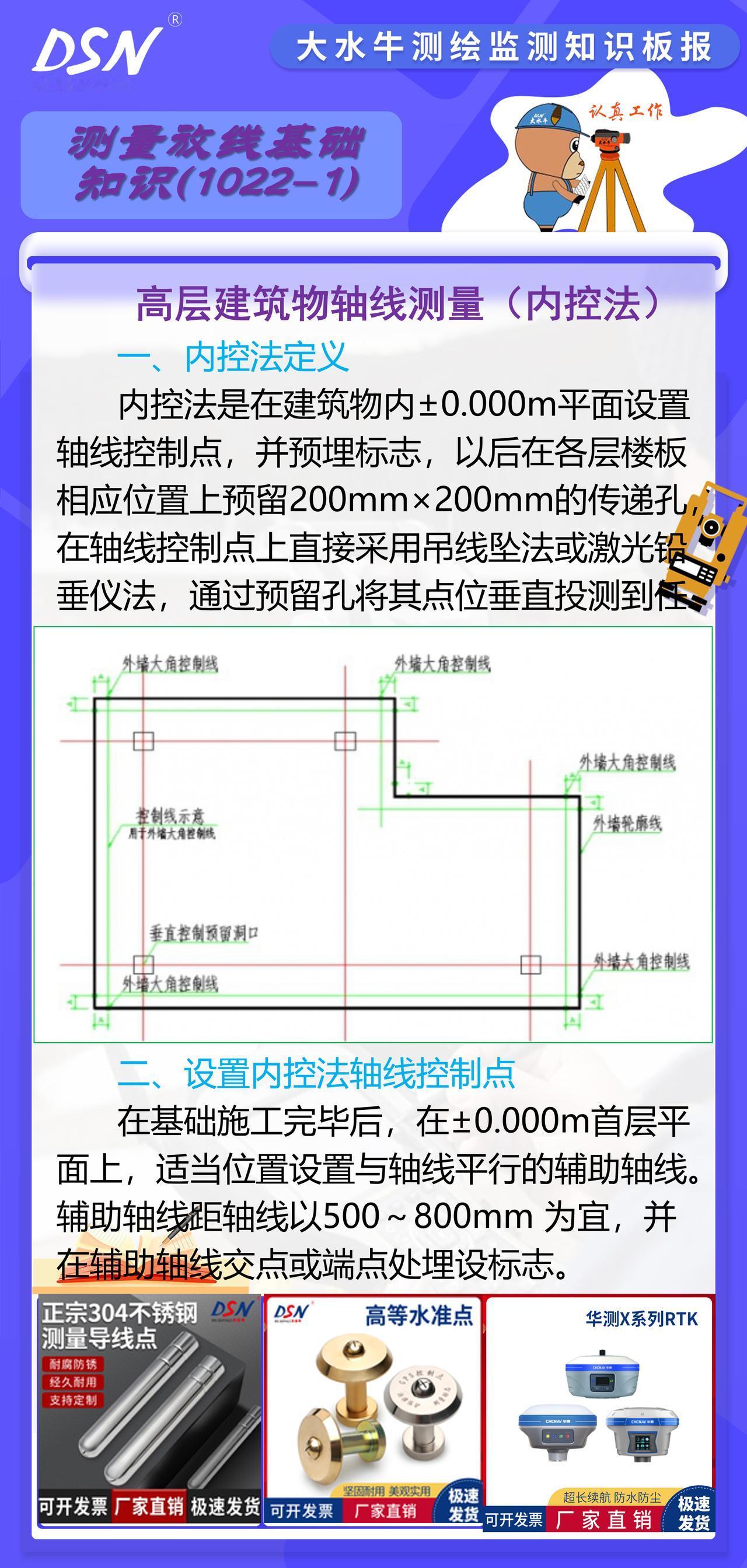 赛维板报|高层建筑物轴线测量（内控法）
在预留孔上面安置十字架，挂上垂球，对准首