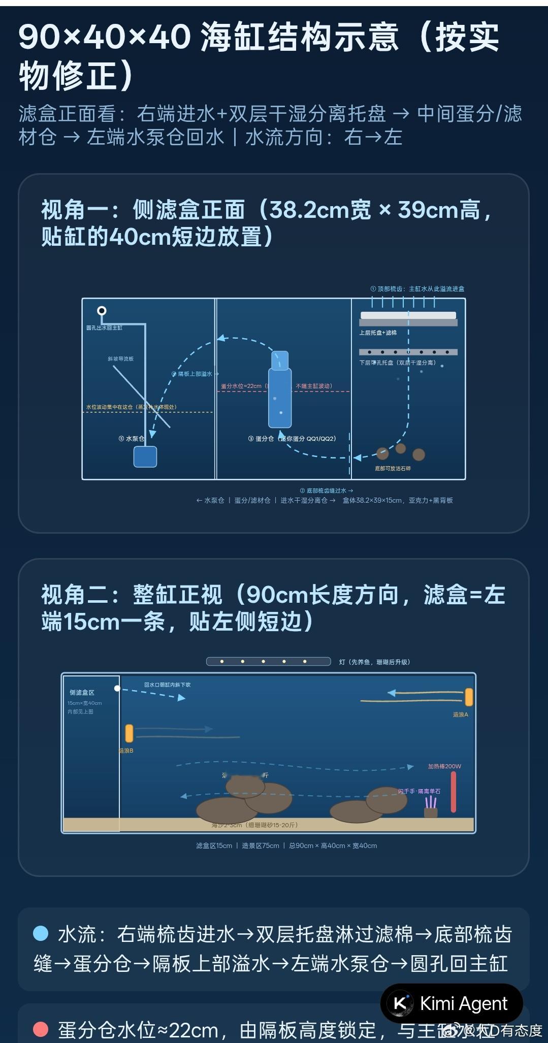 我有个90*40*40的溪流缸，准备改成海缸，和kimi商量一下，不用之前的外置