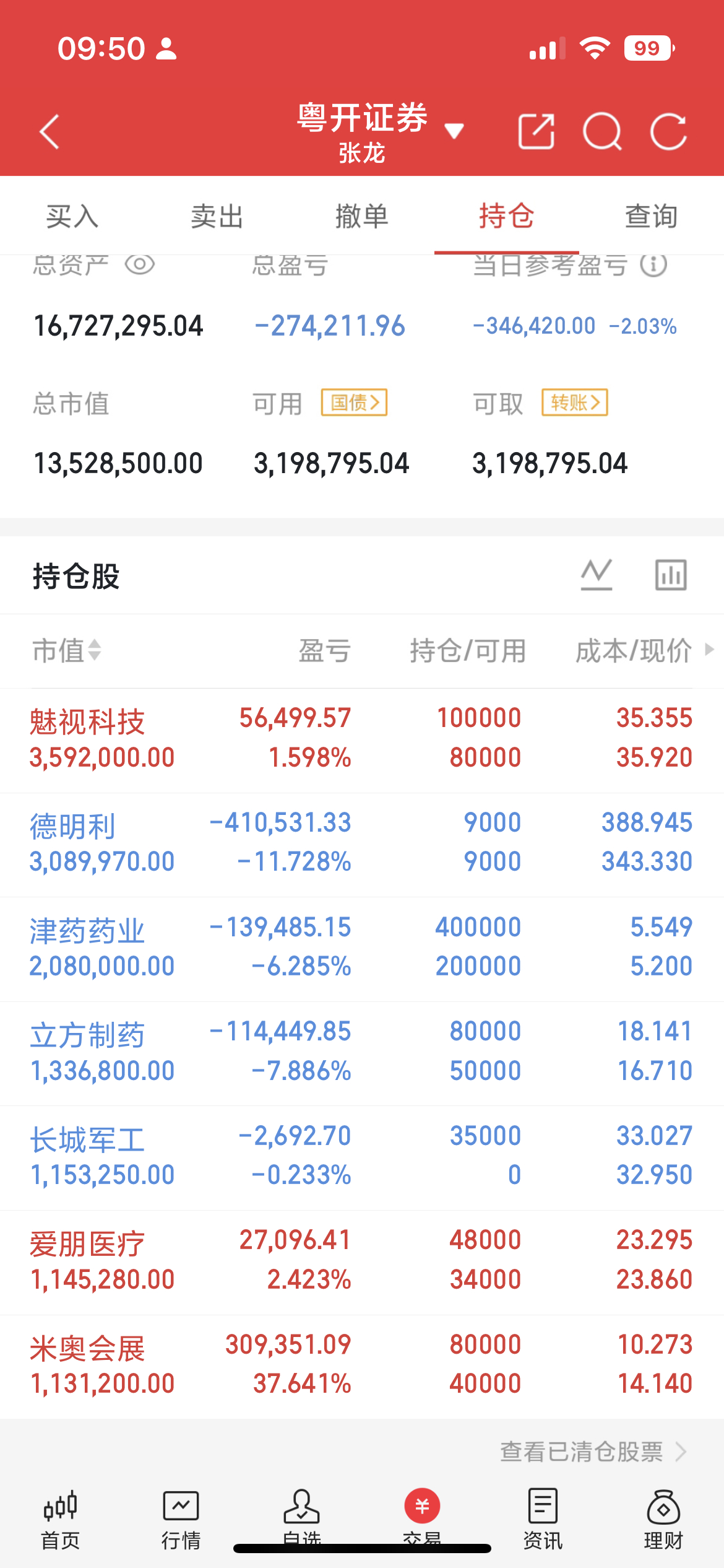 固态电池概念盘中异动拉升固态电池板块盘中走强，金龙羽直线涨停，领湃科技大涨超10