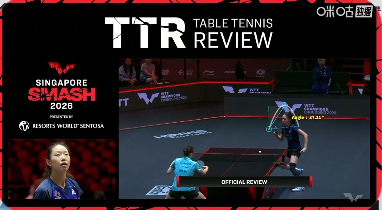 张安挑战裁判的fault 挑战失败 37.11°张安平时练的时候要注意这个问题了