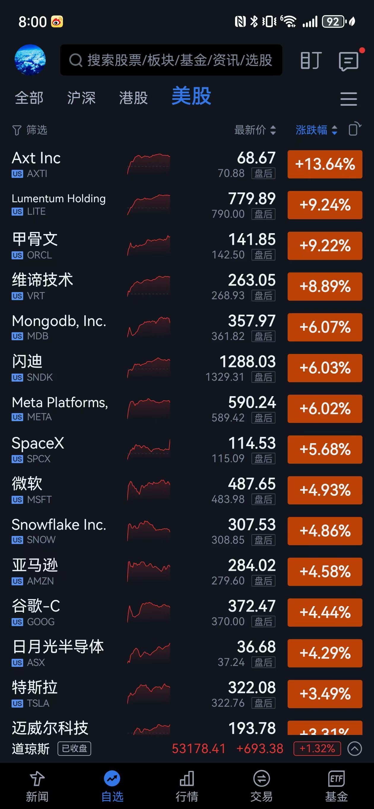 昨天，宏观因子有效救原油-救日元-救美债-救csp-救美股-救韩股-救A股闪迪，