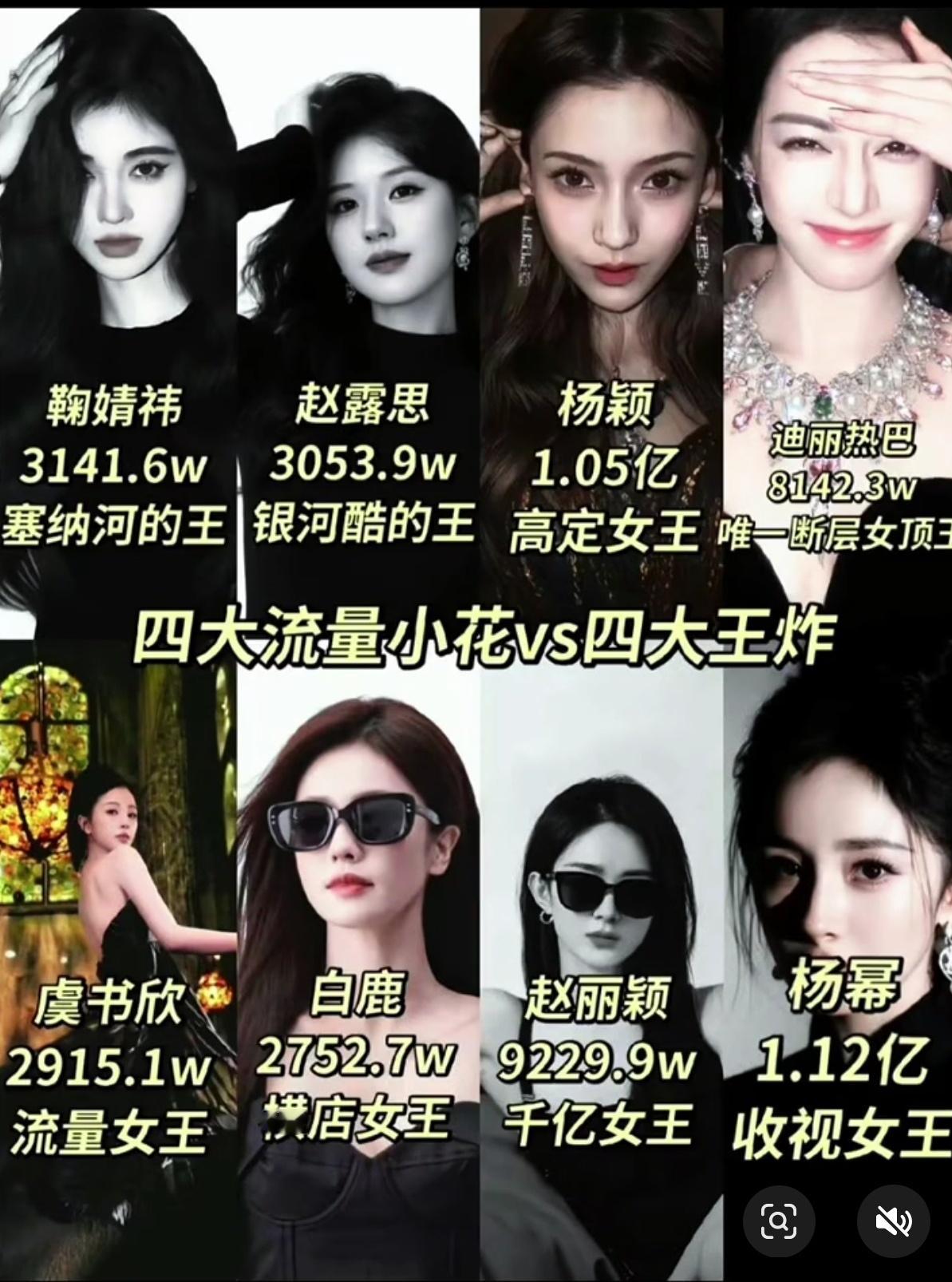 四大顶级扛剧花网友锐评四大流量小花vs四大顶级王炸，四大王炸”里的赵丽颖、杨幂是