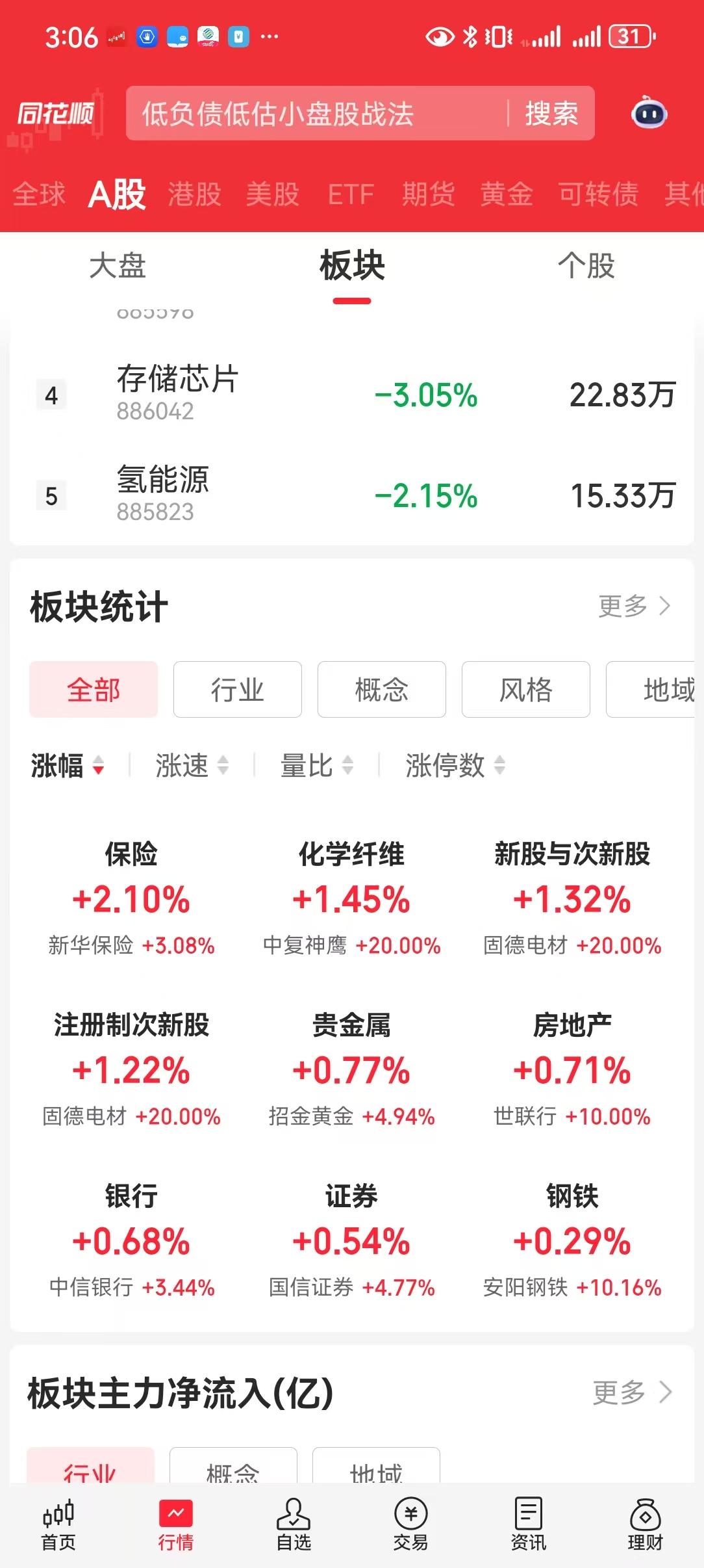 拿住保险股，慢牛行情必不缺席
 
春节后保险这一轮大回调了10%，3月17日这一