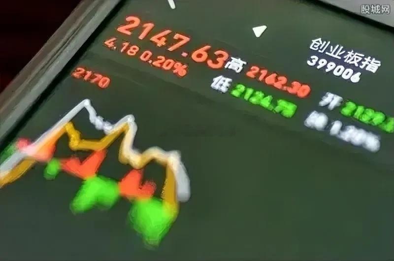 准备迎接中阳线！展望明天，A股的上涨势头已是箭在弦上，悬念全无！震荡中攀升，三大