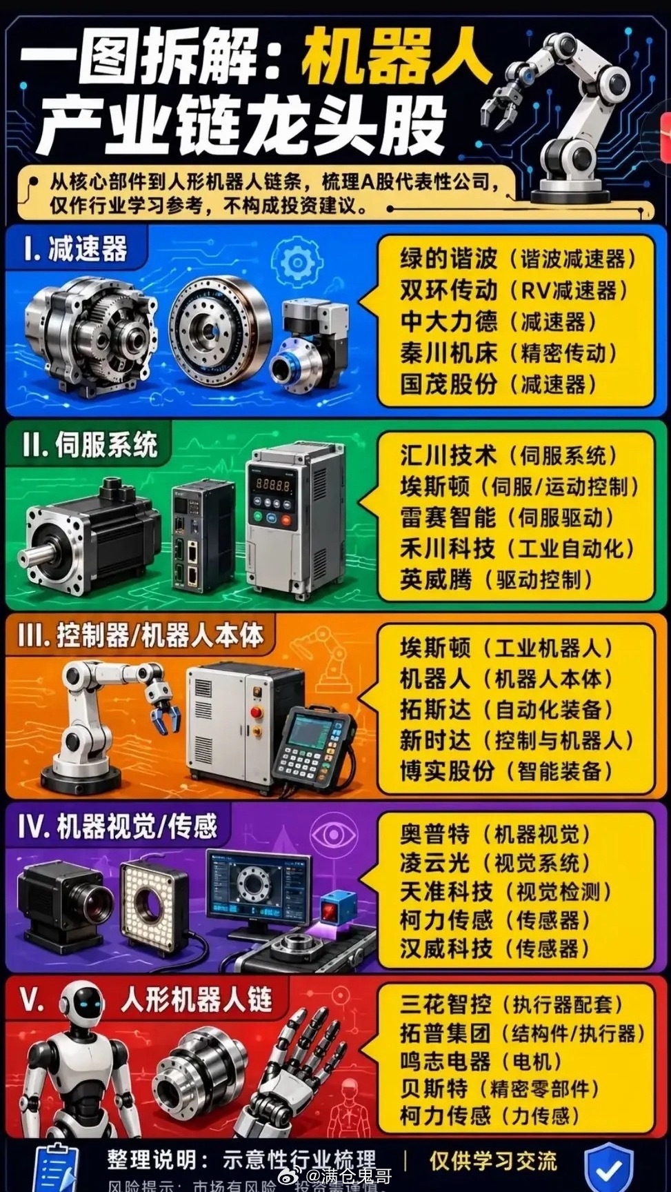 从“卡脖子”到反向抢筹！两条硬核国产替代赛道，正在重塑A股格局当下A股资金扎堆A