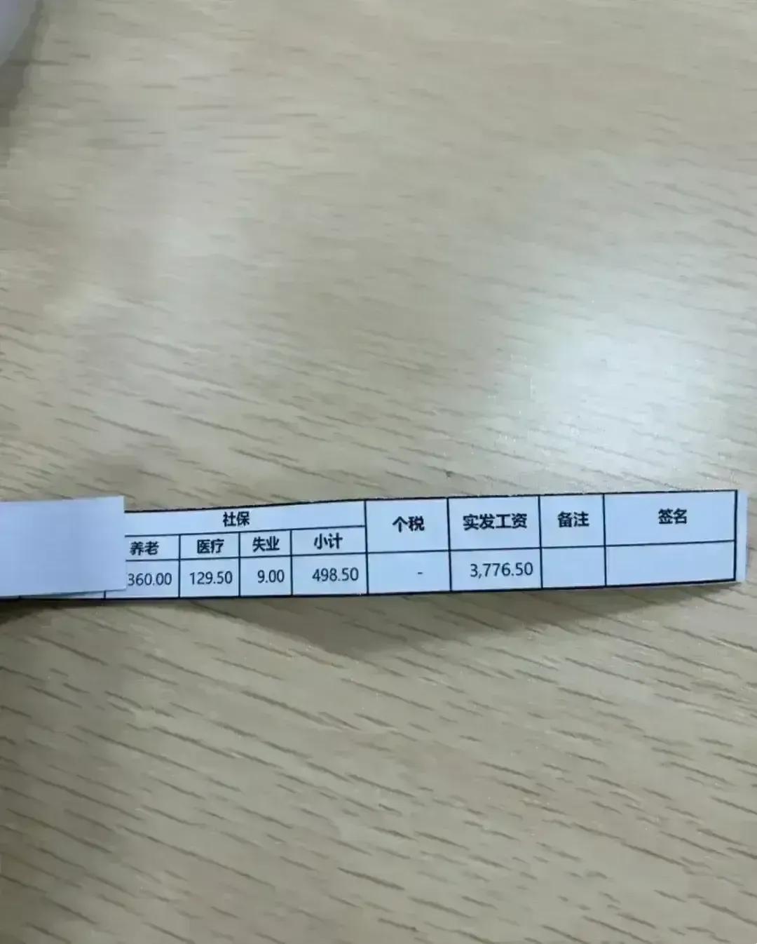 猜猜这个应该是个城市的工资，感觉根本不够花[流泪]