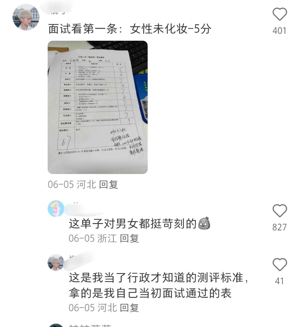 谁再说化妆自由、职场男的也要化妆呢？女性不服美役要扣分，而男的戴上第二性元素就要
