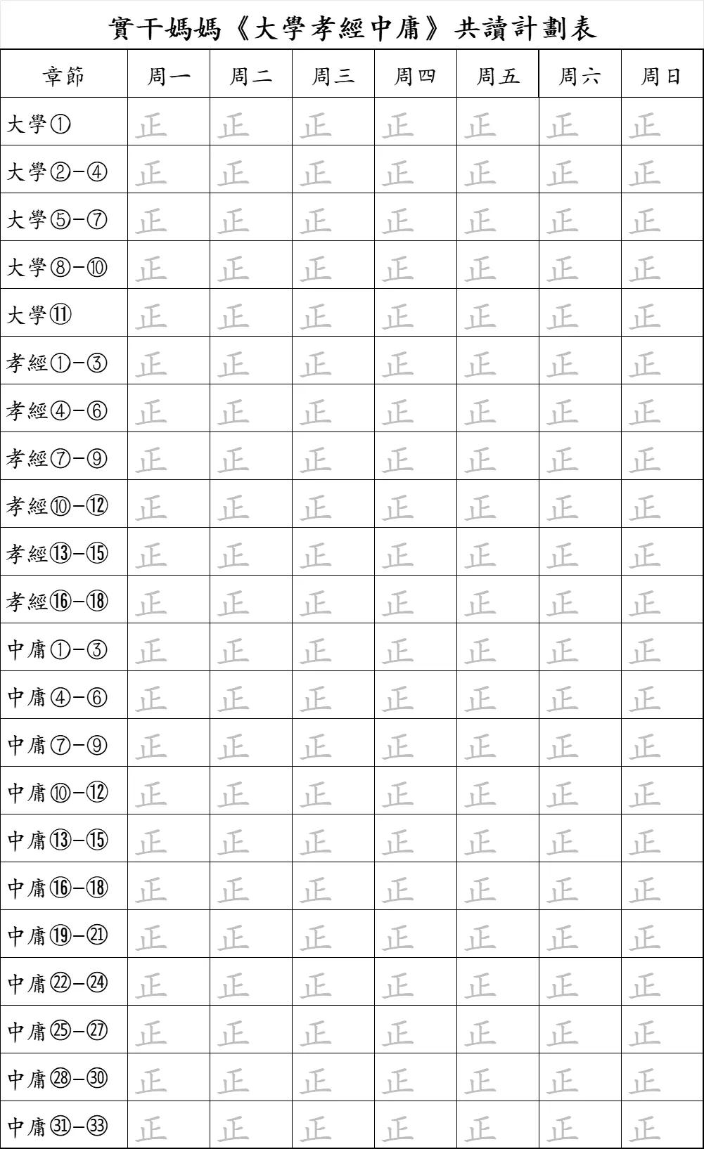 淑的宝麻麻经典共读下学期22周计划表，有了《论语》学习的基础，希望孩子势如破竹，