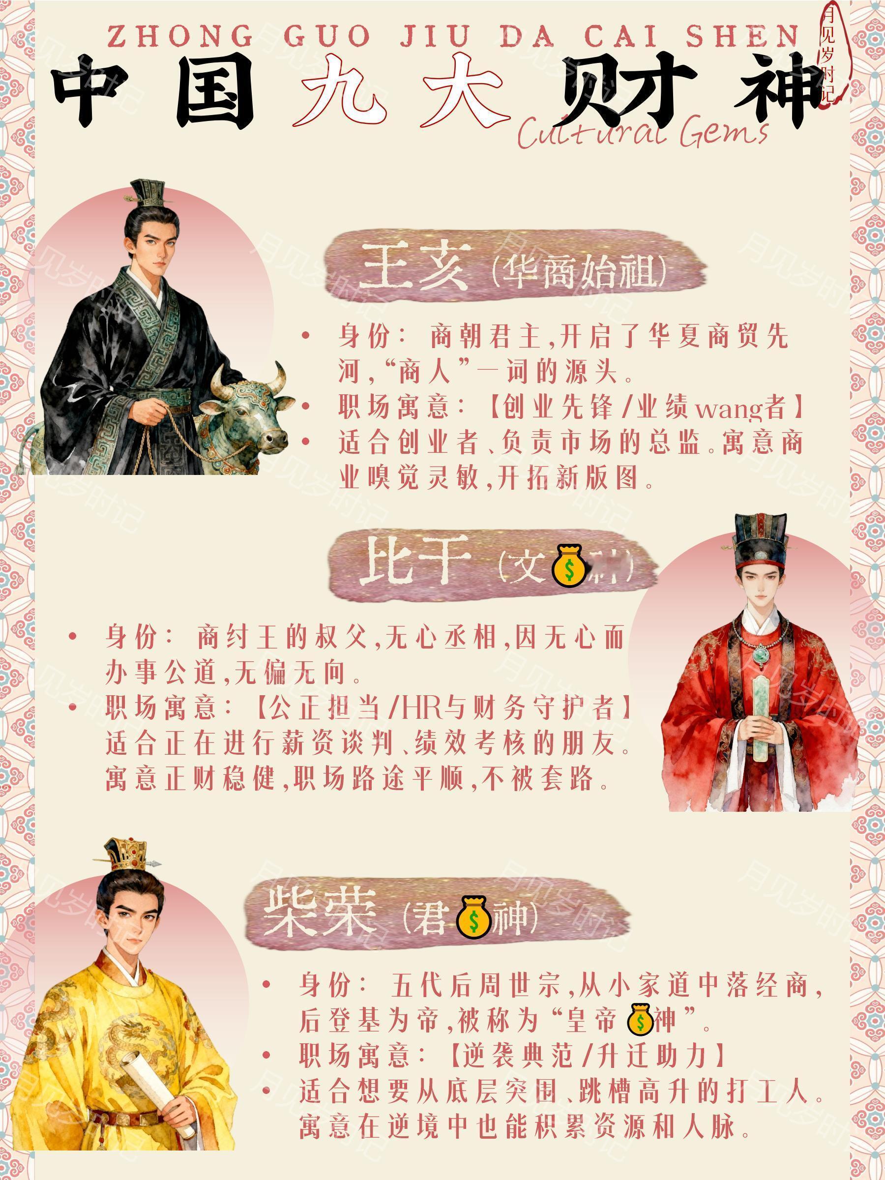 年会想当锦鲤？这9位财神天团必须认识 