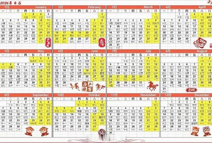 【】长城汽车将要取消大小周，落实双休的传言被证实成真，据报道，长城汽车此次双休调