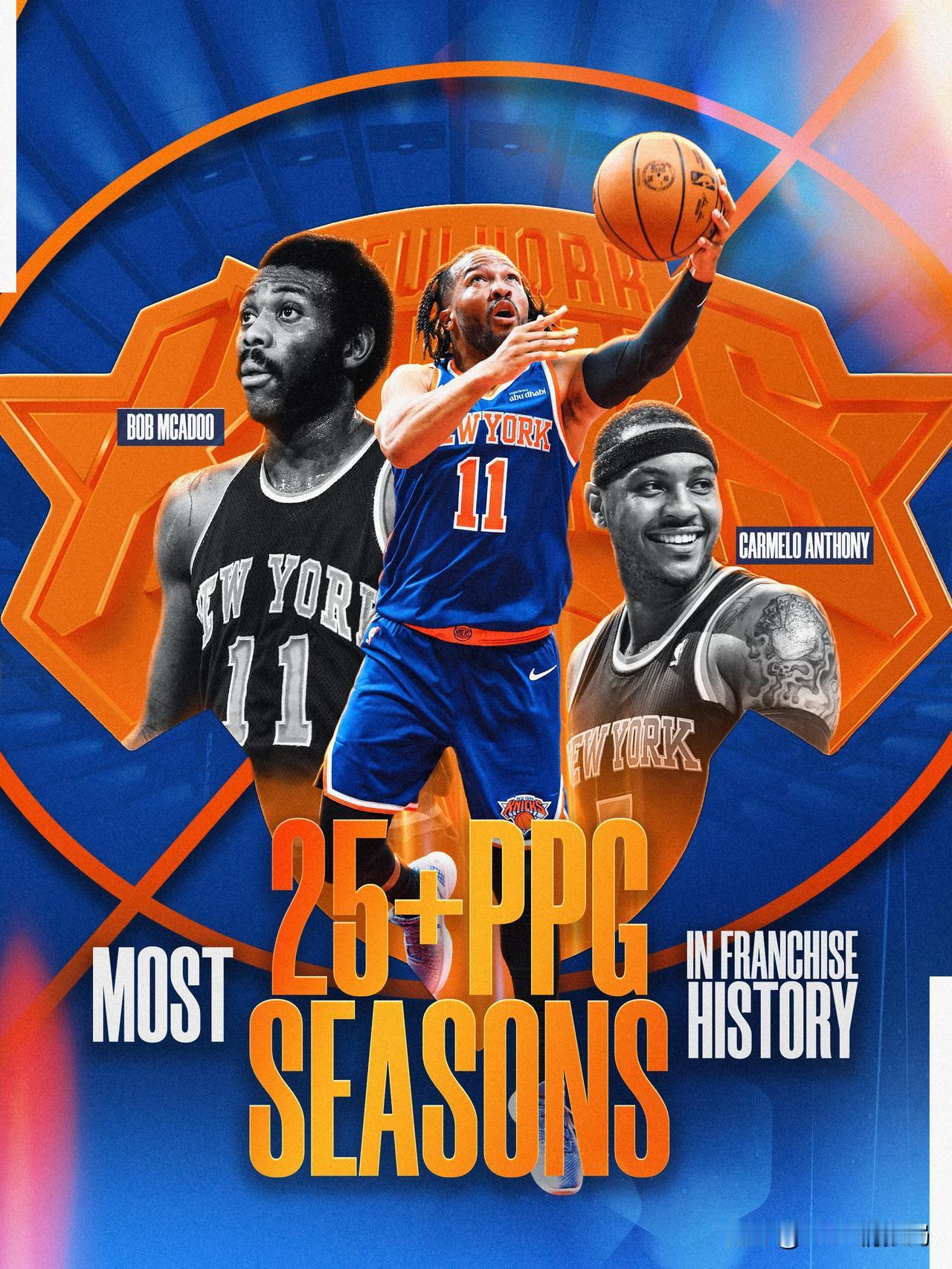 NBA情报局09月16日讯

世事难料，NBA就如同人生一样，总是琢磨不定！曾经