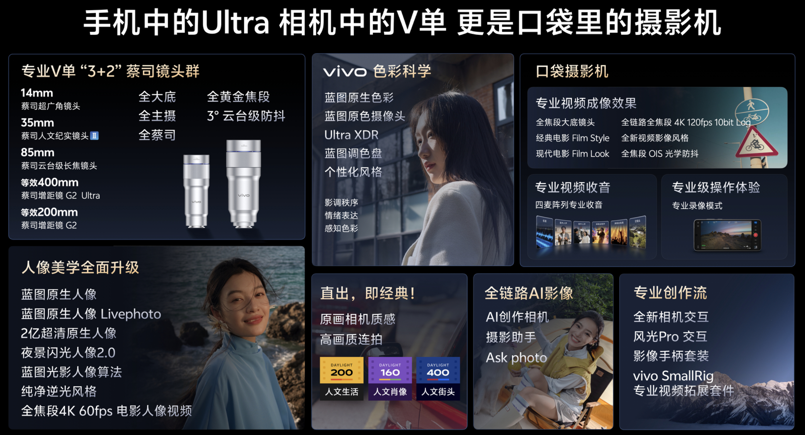 蓝厂今天释放了新一代V单的影像信息。这一代在视频能力方面的升级，更值得关注。毕竟