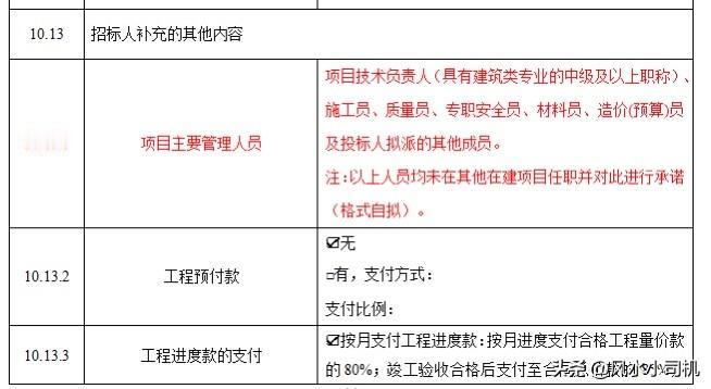 建筑企业越来越难，现在在一些地方已经开始要求五大员无在建项目，大家都知道，以前投