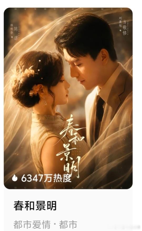 98姐尽力了零宣发零推流都能到6347万刘萧旭真牛 