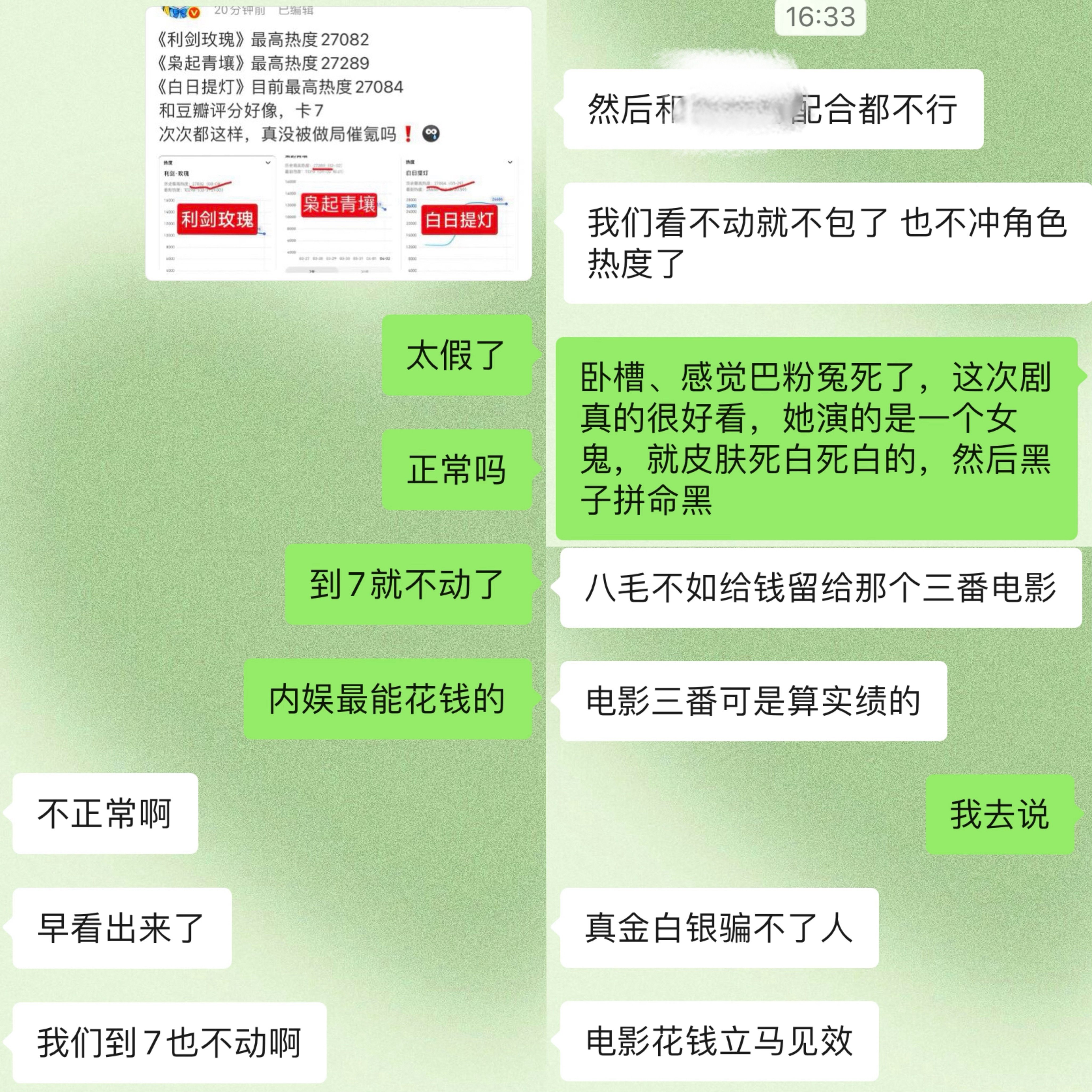 我这边巴粉不多，但还是得说真不如把钱留着冲热巴的电影《女足》呢三番票房算实绩，那