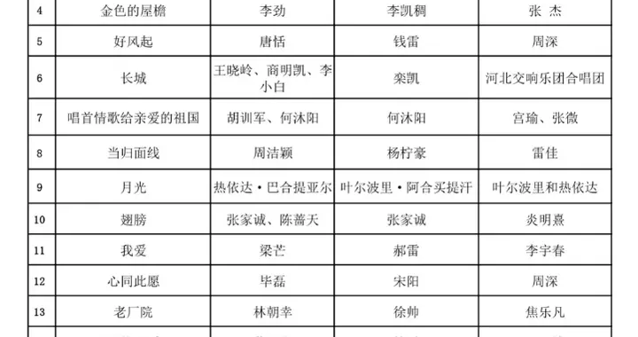 27岁王一博，官宣喜讯！