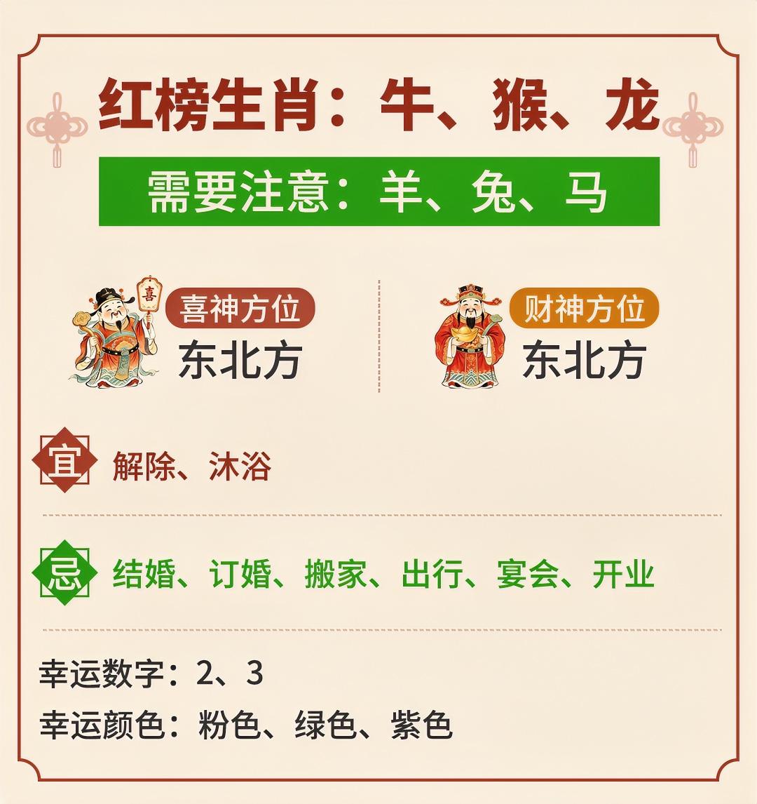10月17日，睡到自然醒的周六，记住今天是世界消除贫困日——努力赚钱吧。