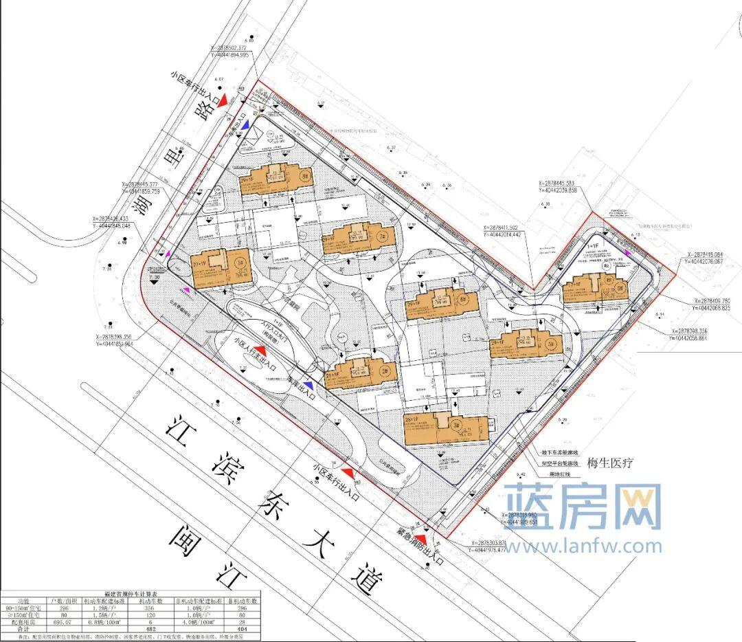 福州又一座江景豪宅曝光！打造“抬板社区”！规划8栋高层

2024年底，国企海南