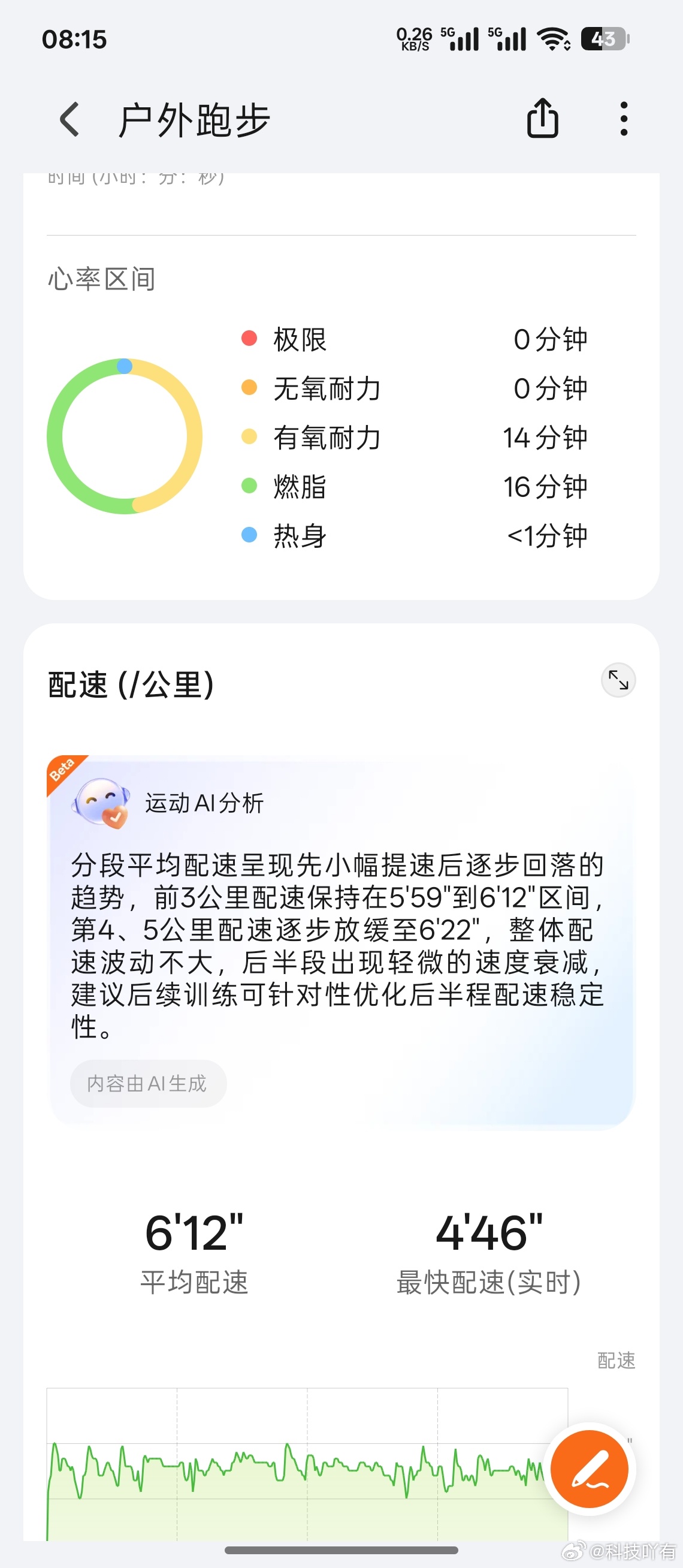 要站在光里，不要光站在那里每天打卡跑步5公里-第 34 天今天跑了 5.01 公