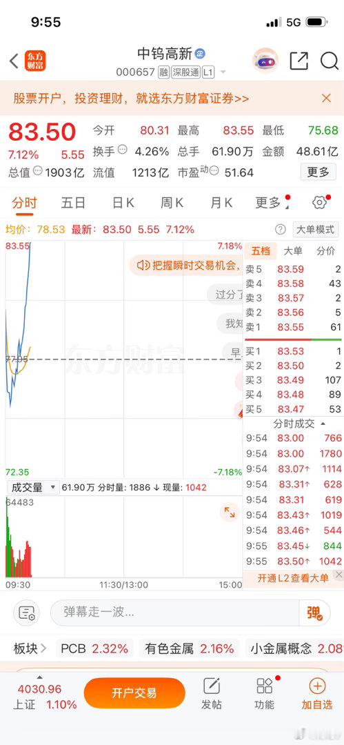 老张爱涨停 这种走势漂亮吧，来了大长腿，老铁们是不是加餐的一天财经 没关注的点赞