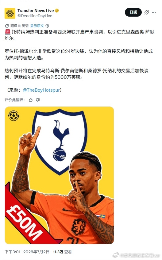 这热刺今年到底多少预算啊……世界杯