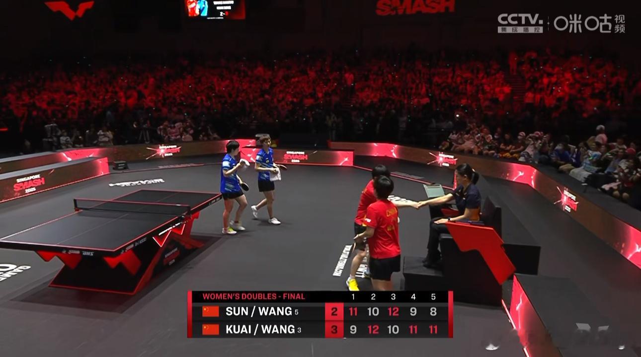 王曼昱/蒯曼3比2孙颖莎/王艺迪夺得WTT新加坡大满贯女双冠军🏆 