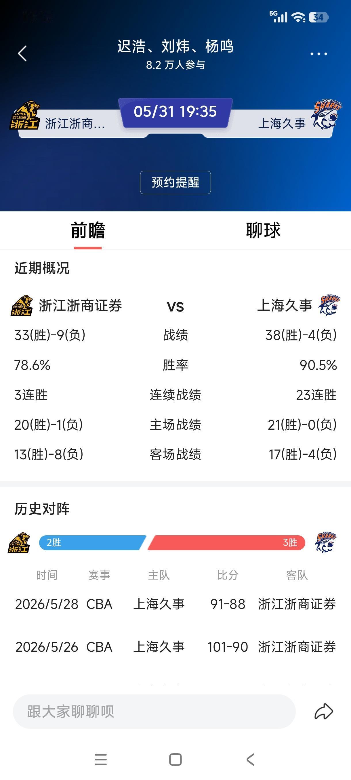 浙江浙商证券还有机会吗？CBA总决赛大比分0：2落后上海久事，浙江浙商证券回到主