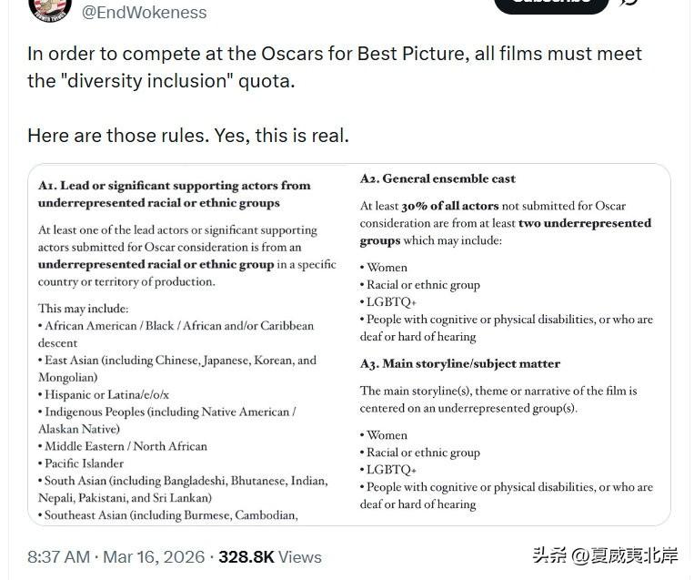 要角逐奥斯卡最佳影片，所有影片都必须满足“多样性包容性”配额要求。
以下是具体规