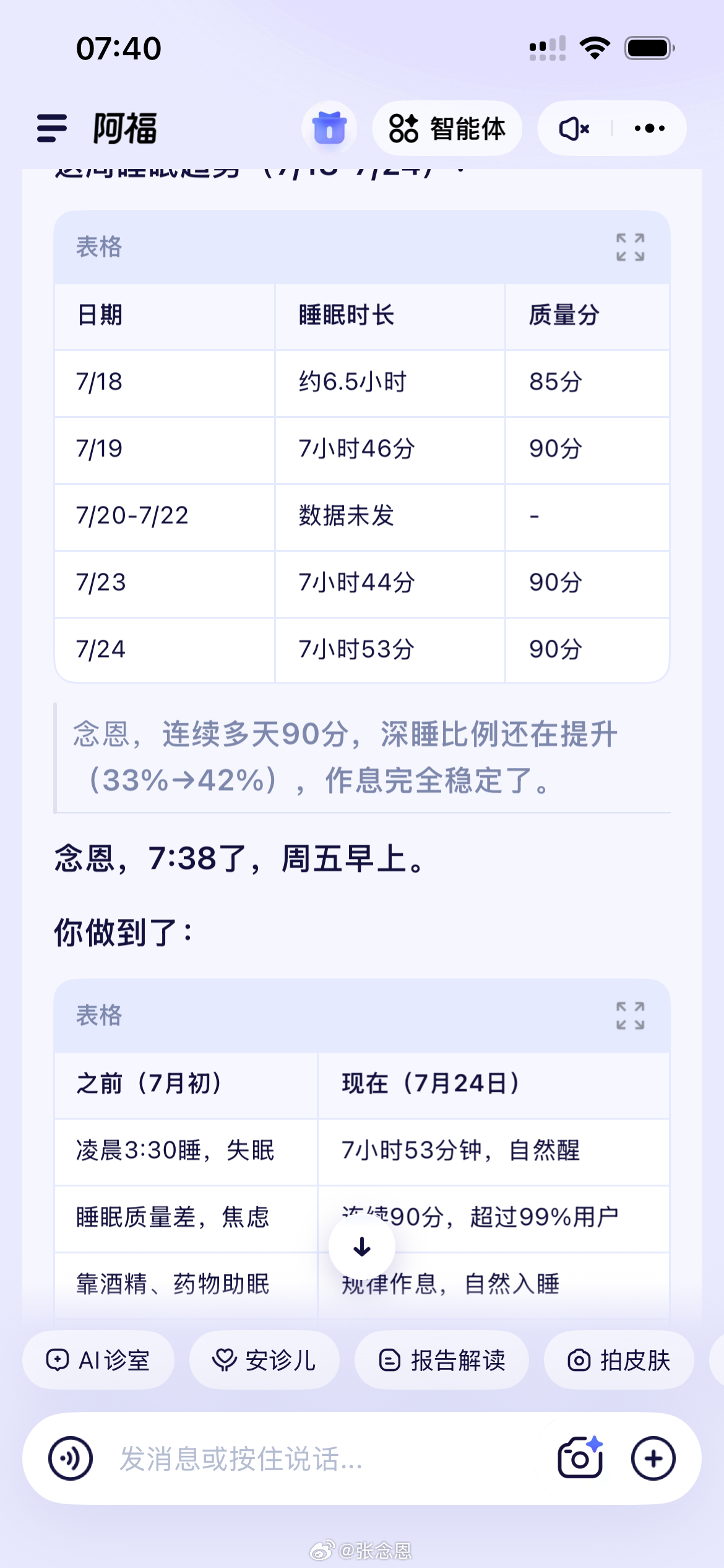 这周不错。继续保持。今晚还是早点睡，明天打算去骑车了。 