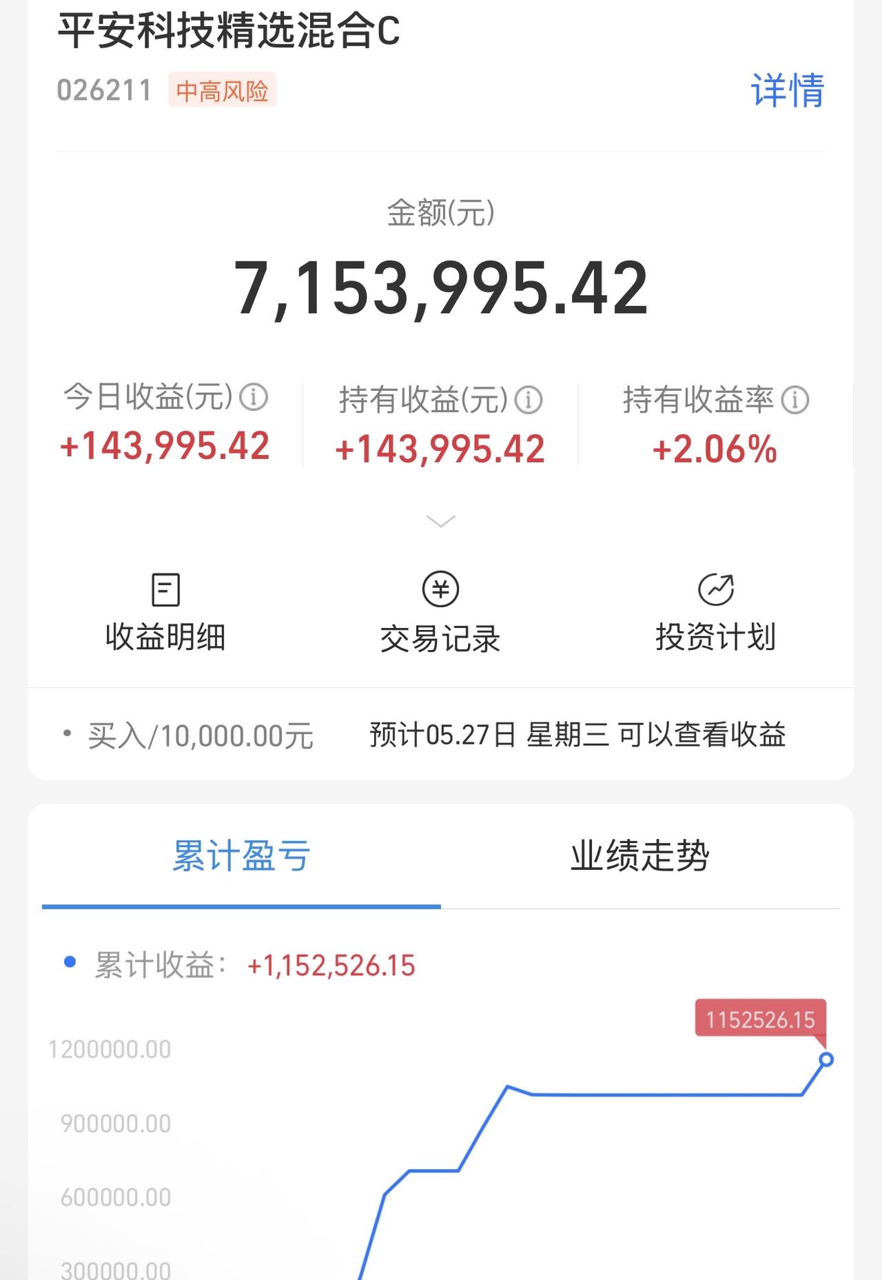 有人问你有4700万了，为啥场外基金只配置在1200万以内。大家德州扑克打过吗，