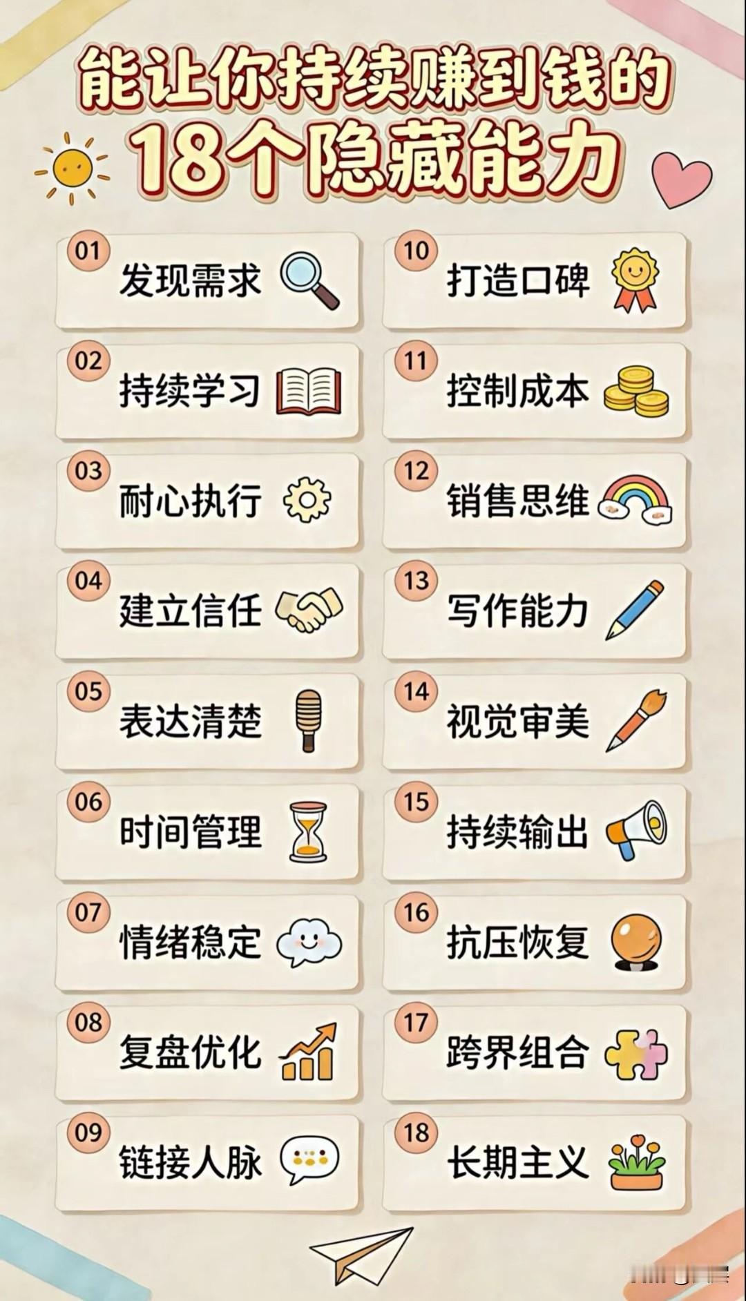 行动定义身份，人从来不是靠自我标榜就成为理想中的自己，而是日复一日的选择与实践，