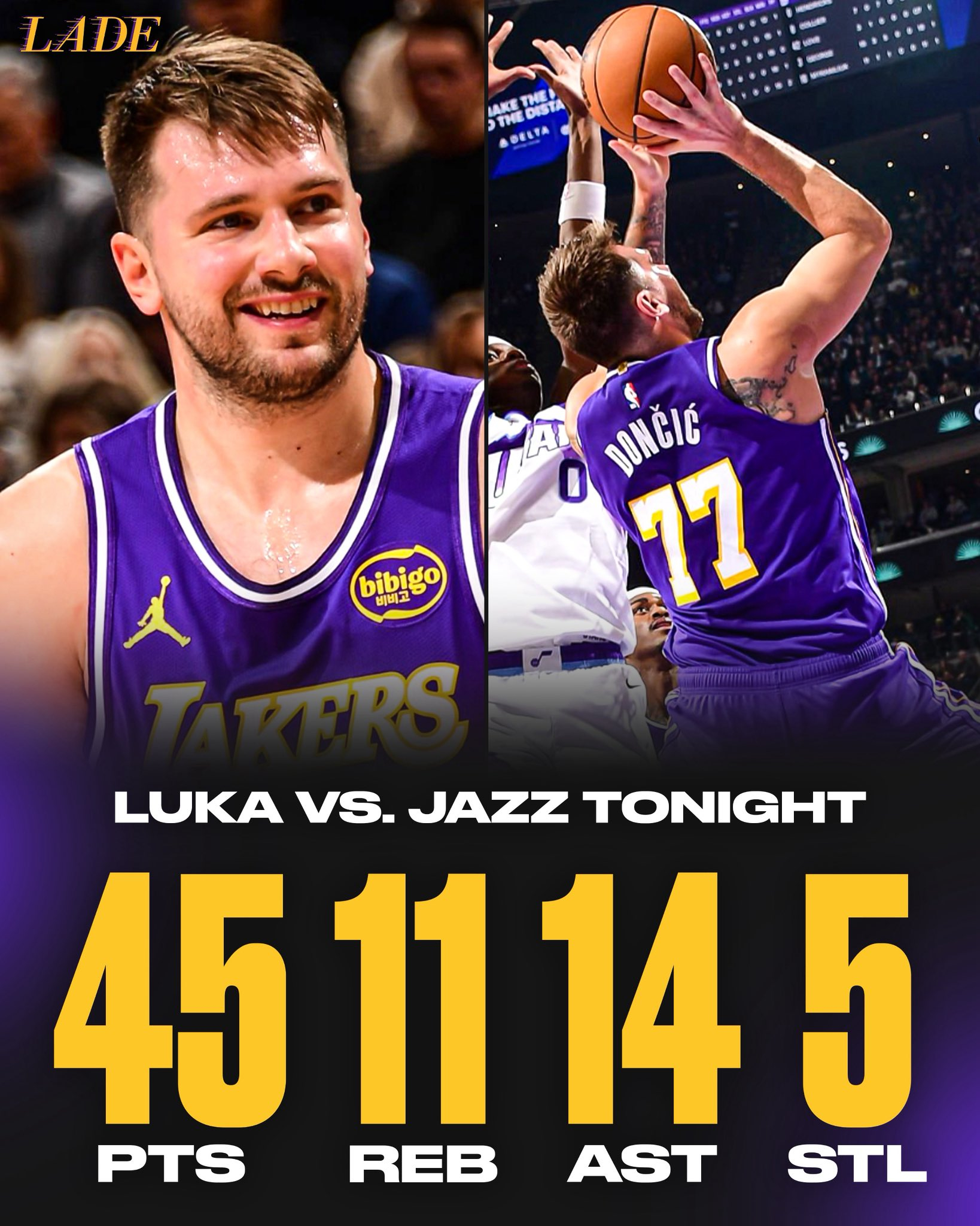 45分11板14助5断，可以卖个好价格了吧？湖人