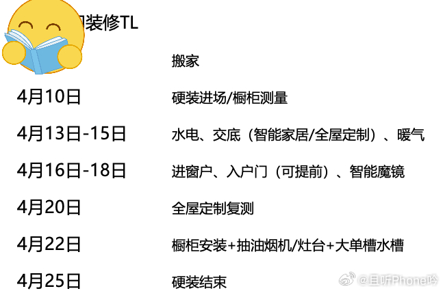 工作干久了，随手做了TimeLine和“对齐颗粒度”有的一拼 