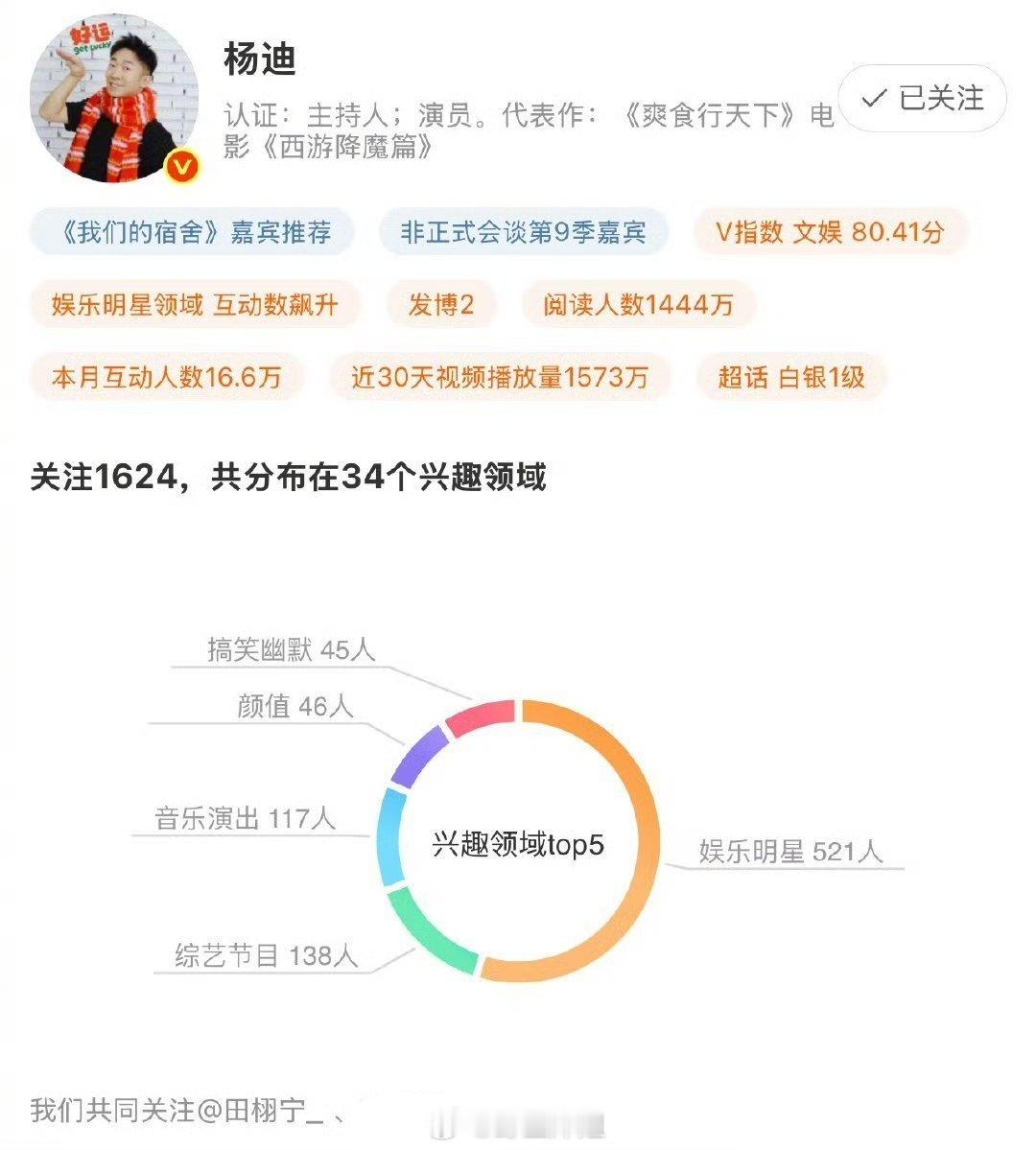 杨迪关注田栩宁？？？ ​​​