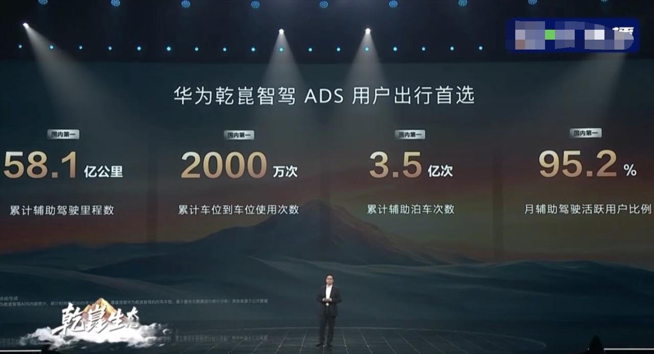 买了华为乾崑智驾辅助的车之后，确实不爱自己停车了，不信看看这份数据，3.5亿次，