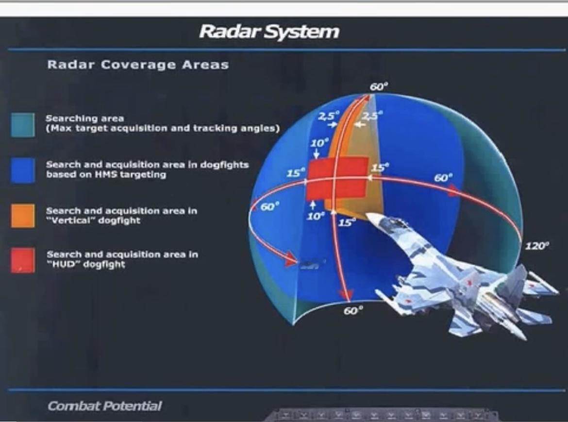 烽火问鼎计划每天认识一件兵器 那很能转了