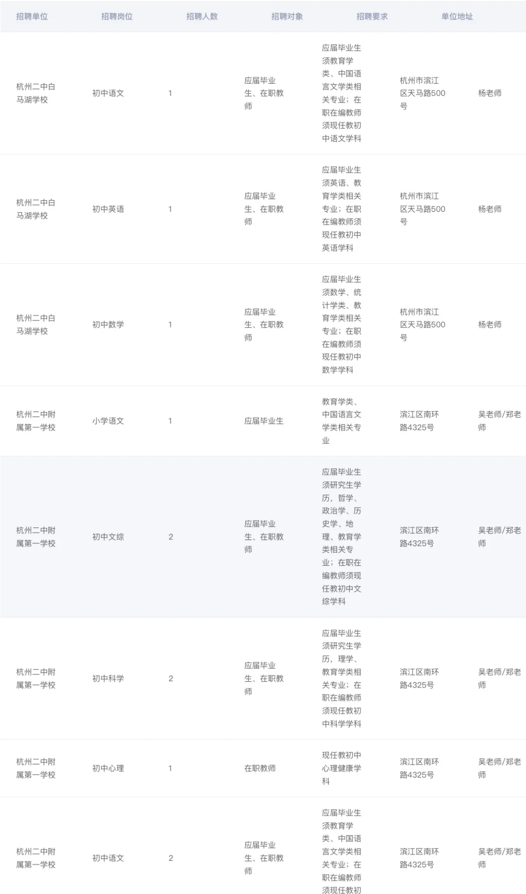 滨江区提前批今天开始报名！