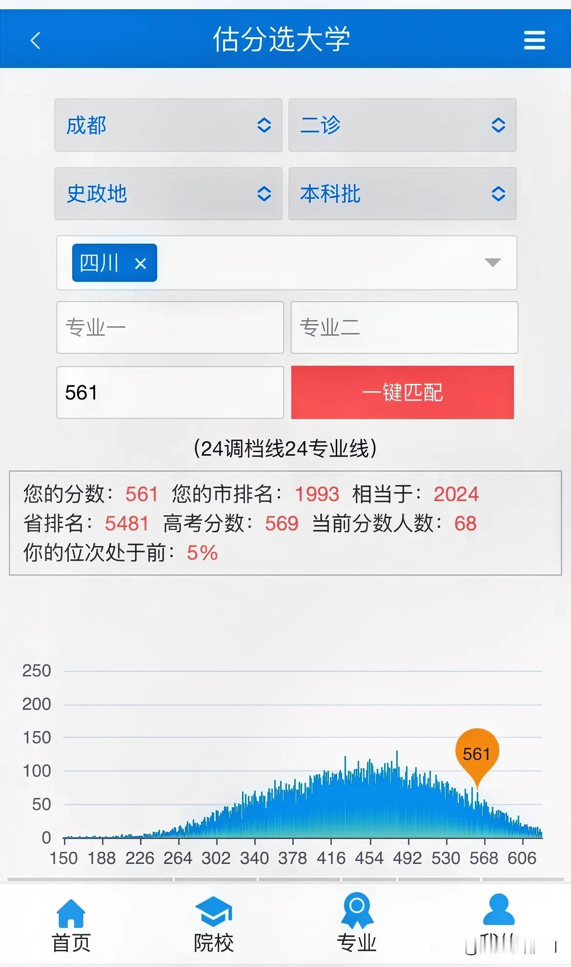 我家高三历史类，八省联考561分，成都二诊560.5分，分数一样结果位次完全不同