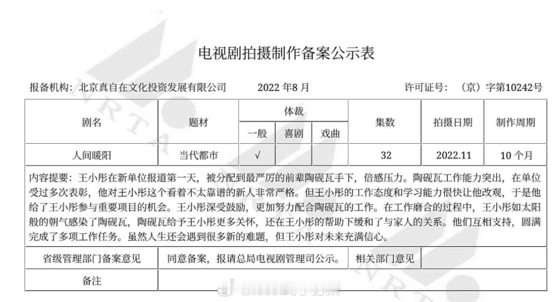 腾讯剧集《人间暖阳》导演：惠楷栋女主：张婧仪 ​​​