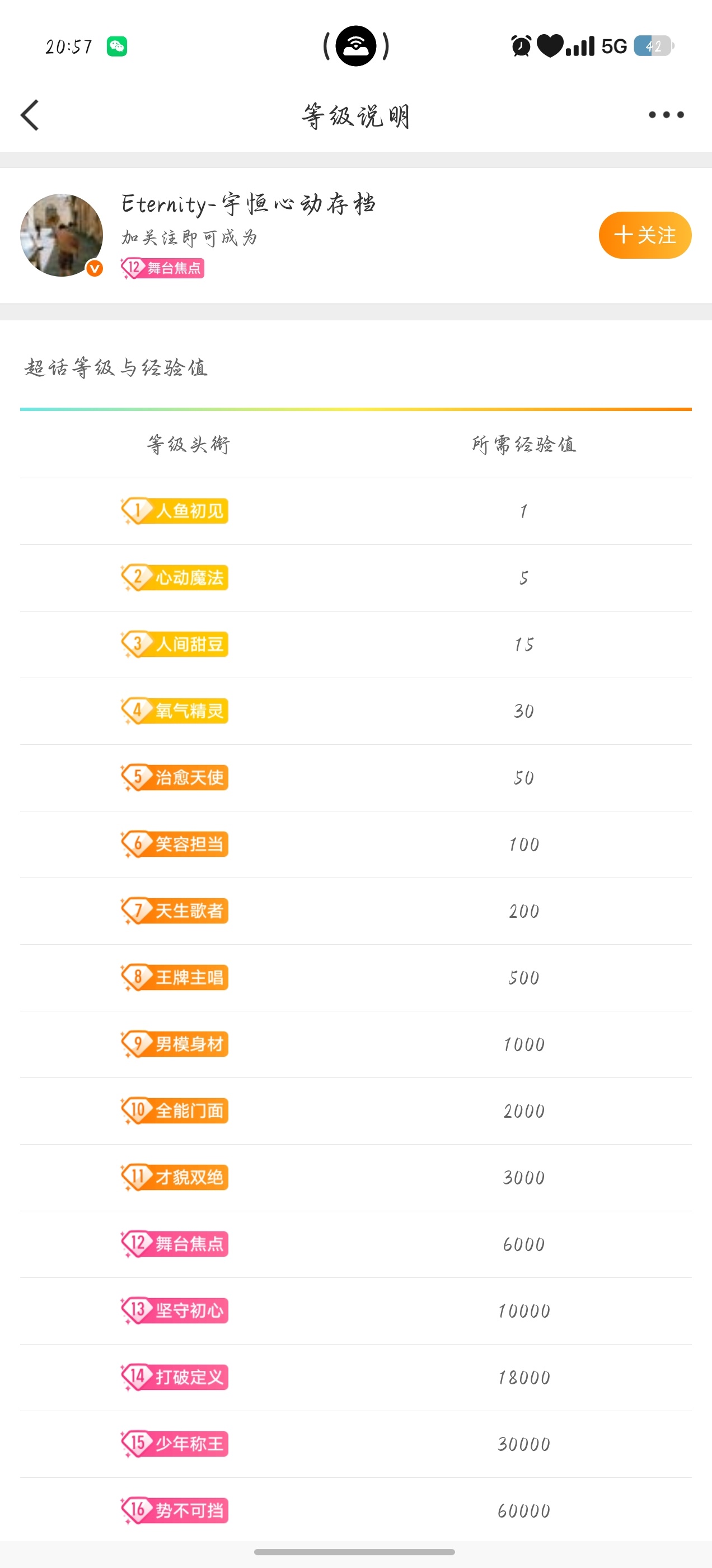我个非粉都是咖，你个粉丝才16，好弱啊你