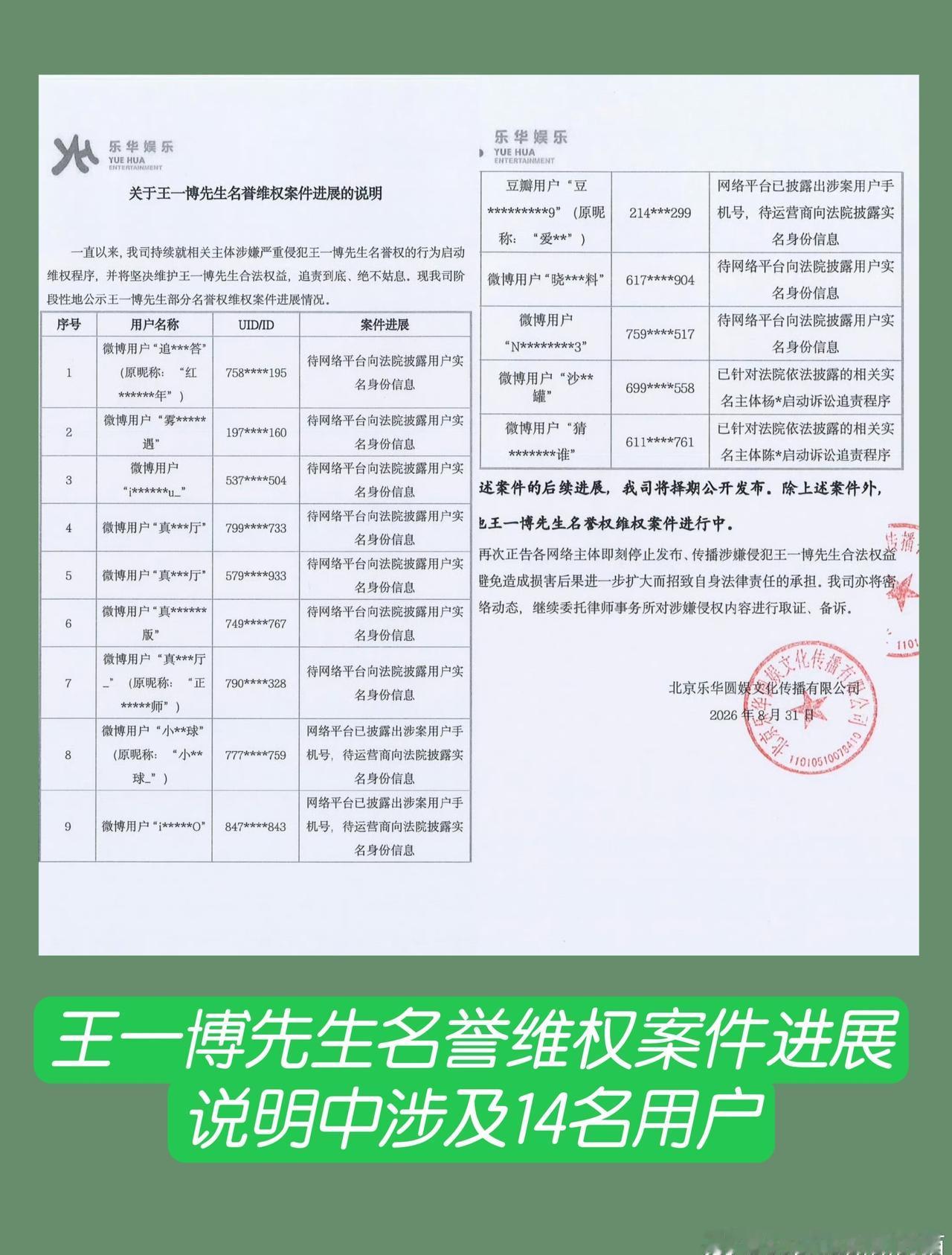 干得漂亮，在公式的用户里看到了那些大黑号，真
解气啊！列表里没被告的不要急，下一
