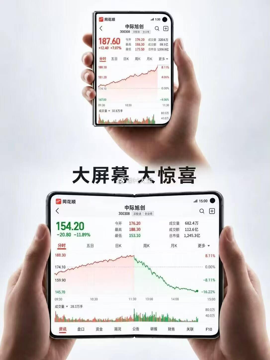 新款iPhone 18折叠款。[doge] ​​​