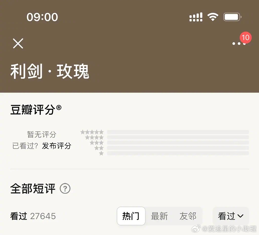 迪丽热巴的《利剑玫瑰》豆瓣评分超27600，什么水平？ ​​​