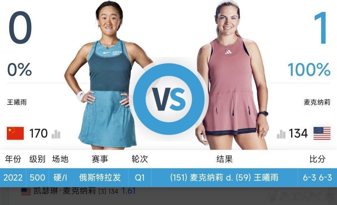 最新赛事赛程【微博不能直播，直播地址见评论区】7月26日23：00左右  W10