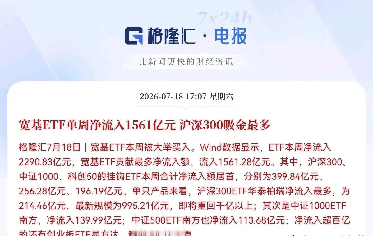 一觉醒来，突发大利好！满仓的股民们估计要乐开花了！国家队终于出手了，持续一周通过