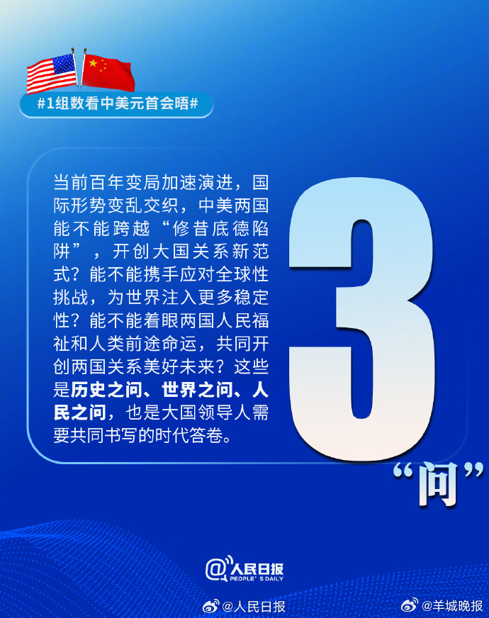【#数读中美关系新定位#】在结束对中国的国事访问后，美国总统特朗普乘专机离开北京
