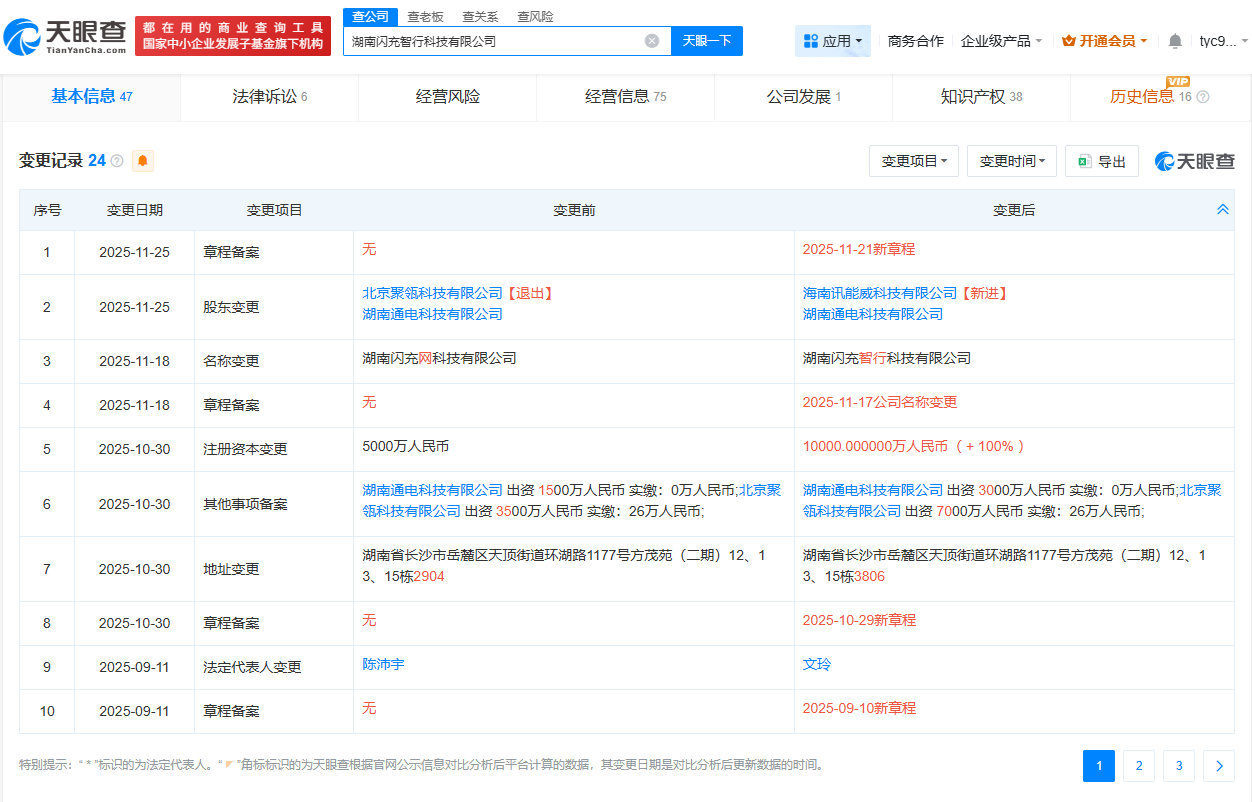 【问题电动自行车闪充智行去年增资5000万】闪充智行多枚商标申请已被驳回 央视3