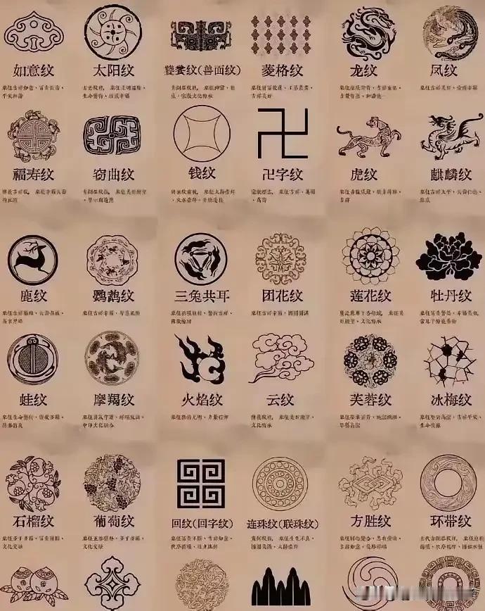 美的东西，经久不衰，历久弥新，就像是美酒，时间越长，喝起来越浓郁和醇厚，有时候像
